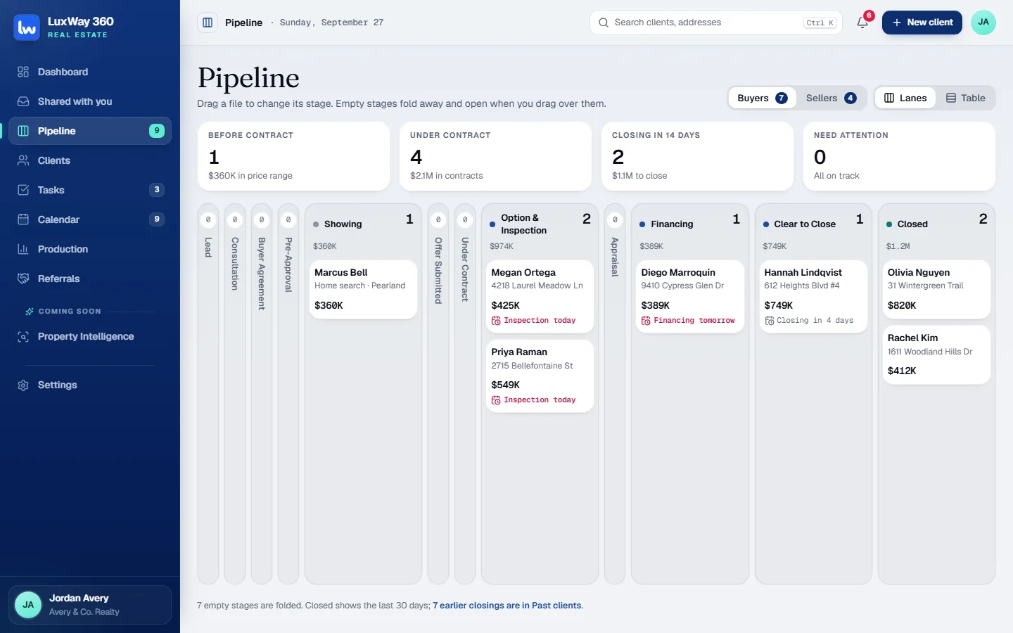 LuxWay 360 Real Estate pipeline with every deal and its contract dates