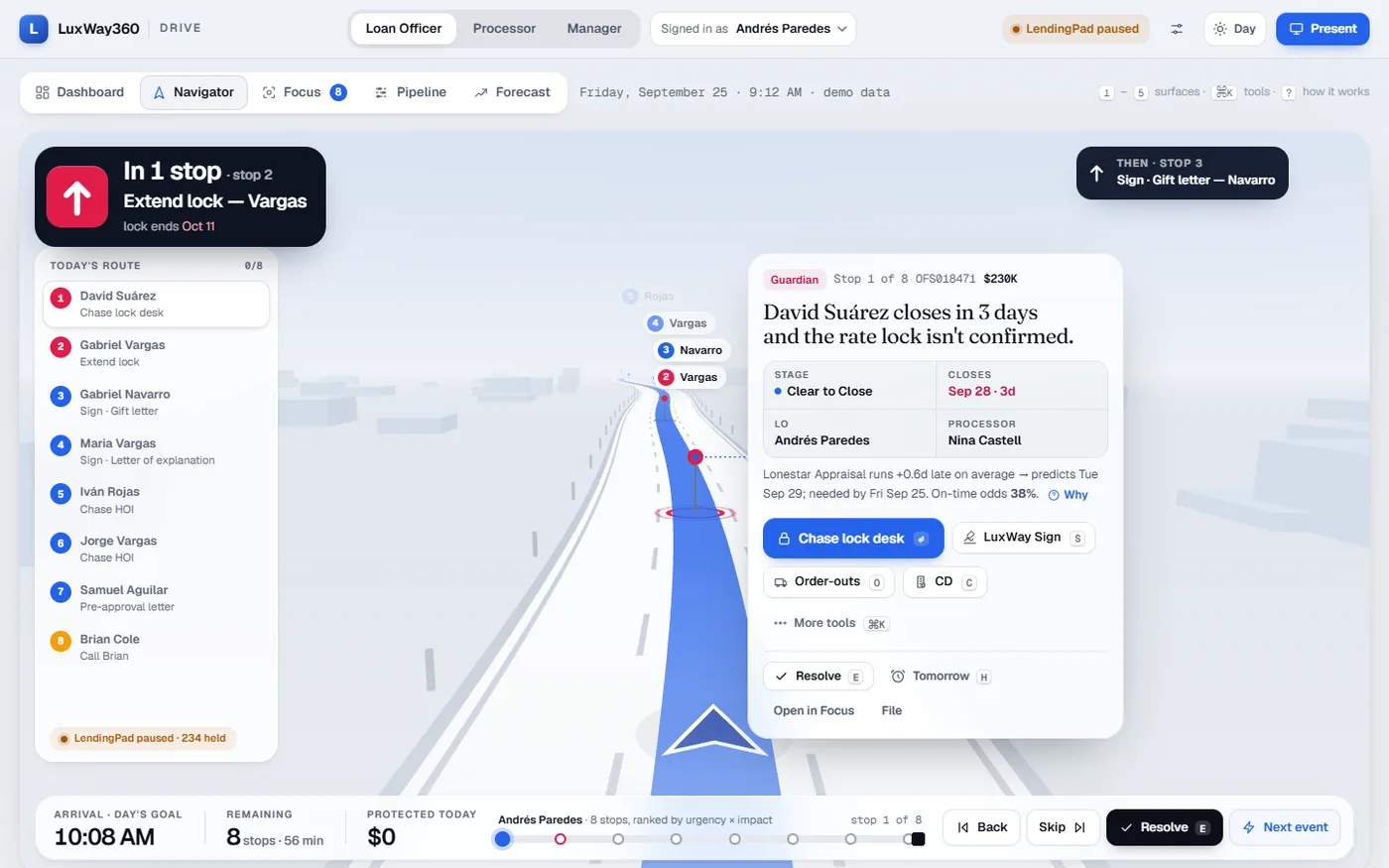 The Navigator: today's route of loan files ordered by urgency and impact